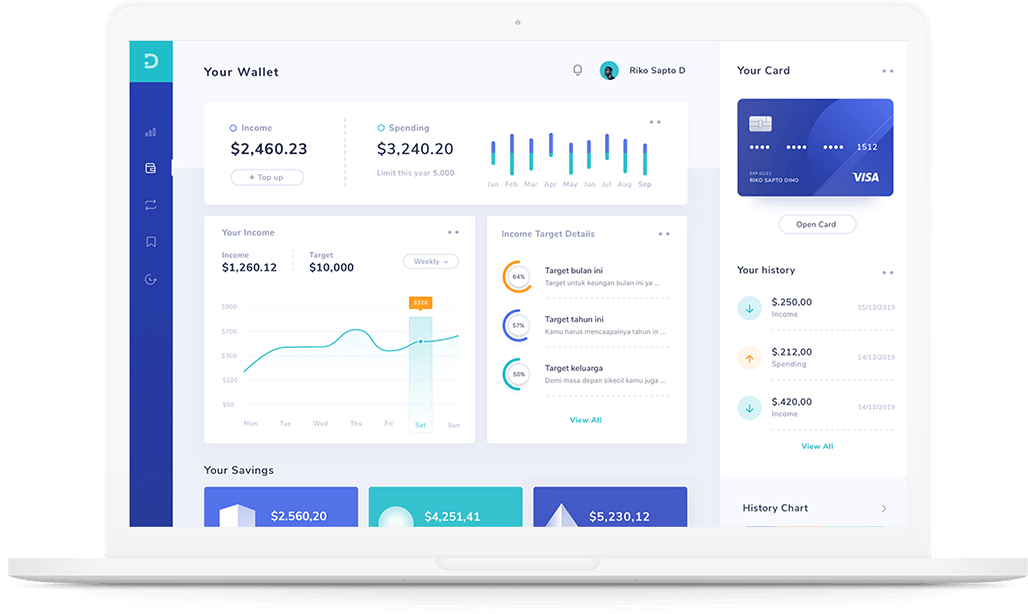 Analytics dashboard